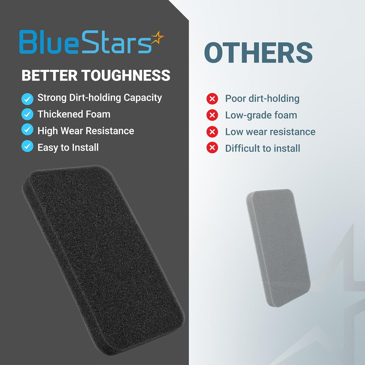 0454620 0453664 Air Filter, BlueStars filter compared with an “OTHERS” filter in a toughness graphic