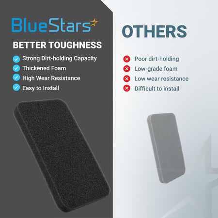 0454620 0453664 Air Filter, BlueStars filter compared with an “OTHERS” filter in a toughness graphic