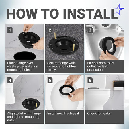 RV Toilet Seal 3-Inch Socket Floor Flange Kit installation guide showing flange, seal fitting, toilet alignment, and leak che
