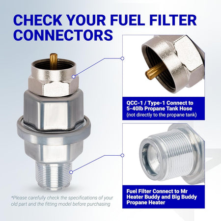 F273699 propane fuel filter diagram showing QCC-1 hose connection and Mr. Heater Buddy heater fitting details.