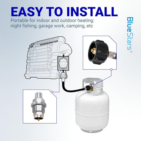 Diagram showing installation of F273699 propane fuel filter between a portable heater and a propane tank.