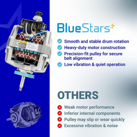 279827 Dryer Drive Motor with Pulley, comparison graphic showing the BlueStars motor versus an “OTHERS” motor