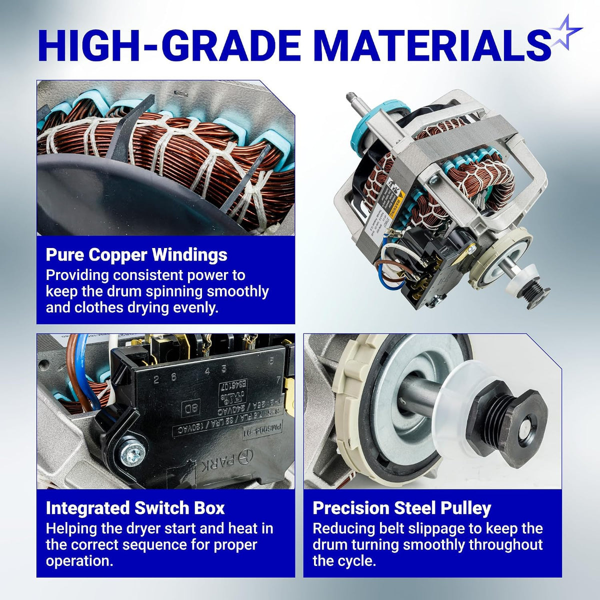 279827 Dryer Drive Motor with Pulley, collage showing copper windings, switch box, and steel pulley