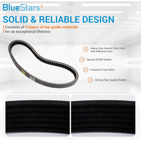 Infographic showing the 4-layer construction of a golf cart drive belt replacement for 27077.
