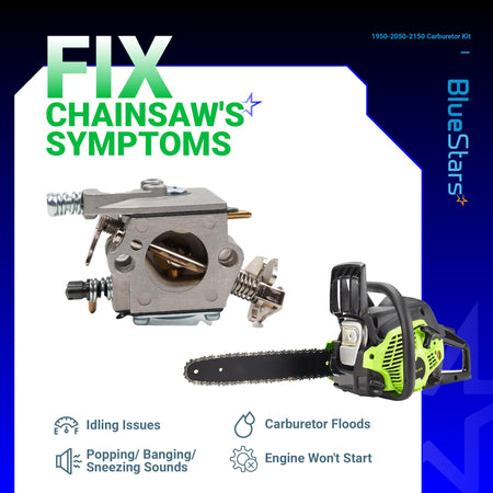 Replacement carburetor for Poulan 1950, 2050, and 2150 chainsaws shown with a chainsaw and troubleshooting icons.