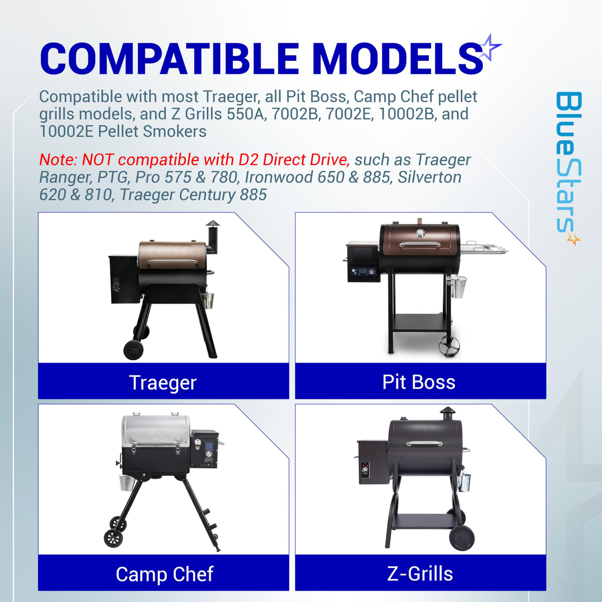 Compatibility chart for IFRP01 grill induction fan showing Traeger, Pit Boss, Camp Chef, and Z Grills pellet smoker models.