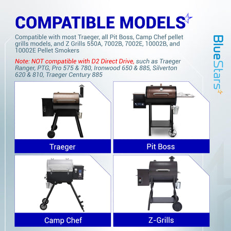 Compatibility chart for IFRP01 grill induction fan showing Traeger, Pit Boss, Camp Chef, and Z Grills pellet smoker models.