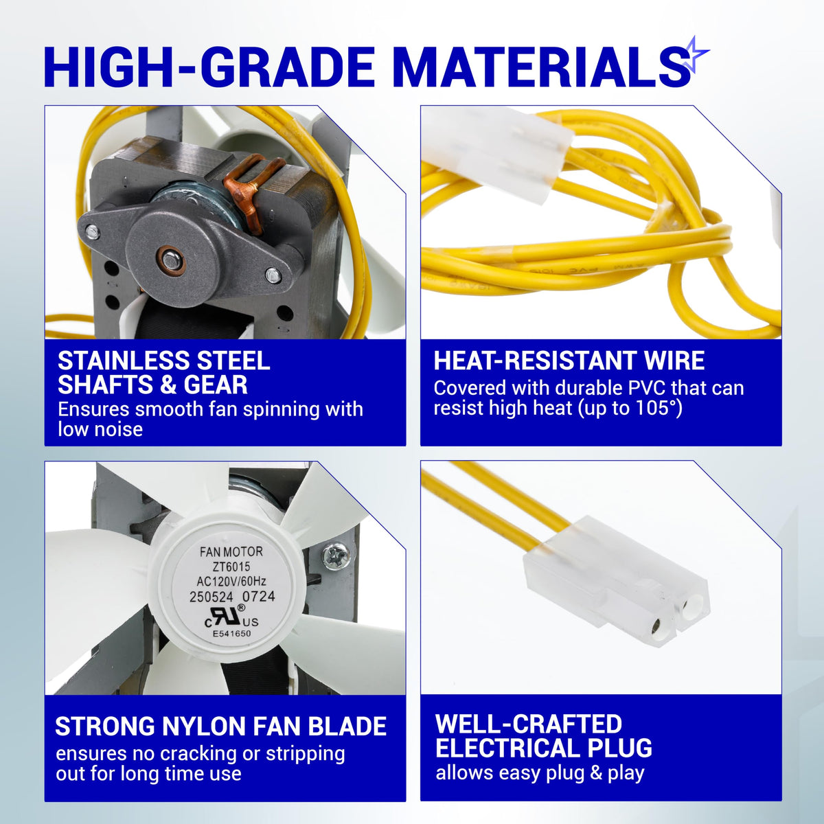 Close-up collage showing high-grade materials of the IFRP01 grill induction fan kit components.