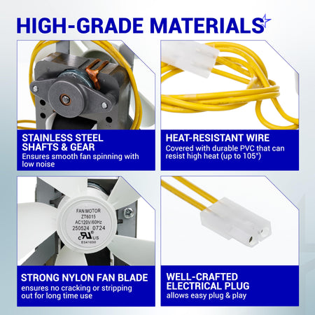 Close-up collage showing high-grade materials of the IFRP01 grill induction fan kit components.