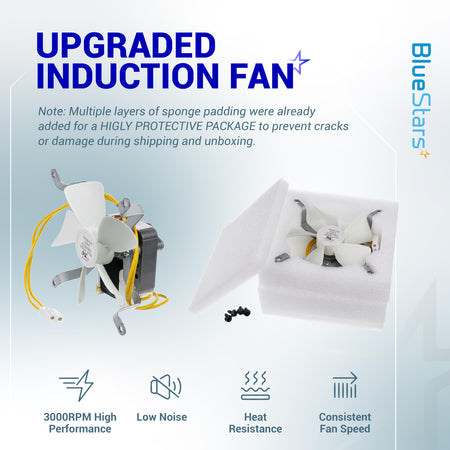 Grill induction fan replacement kit with protective foam packaging and mounting screws.