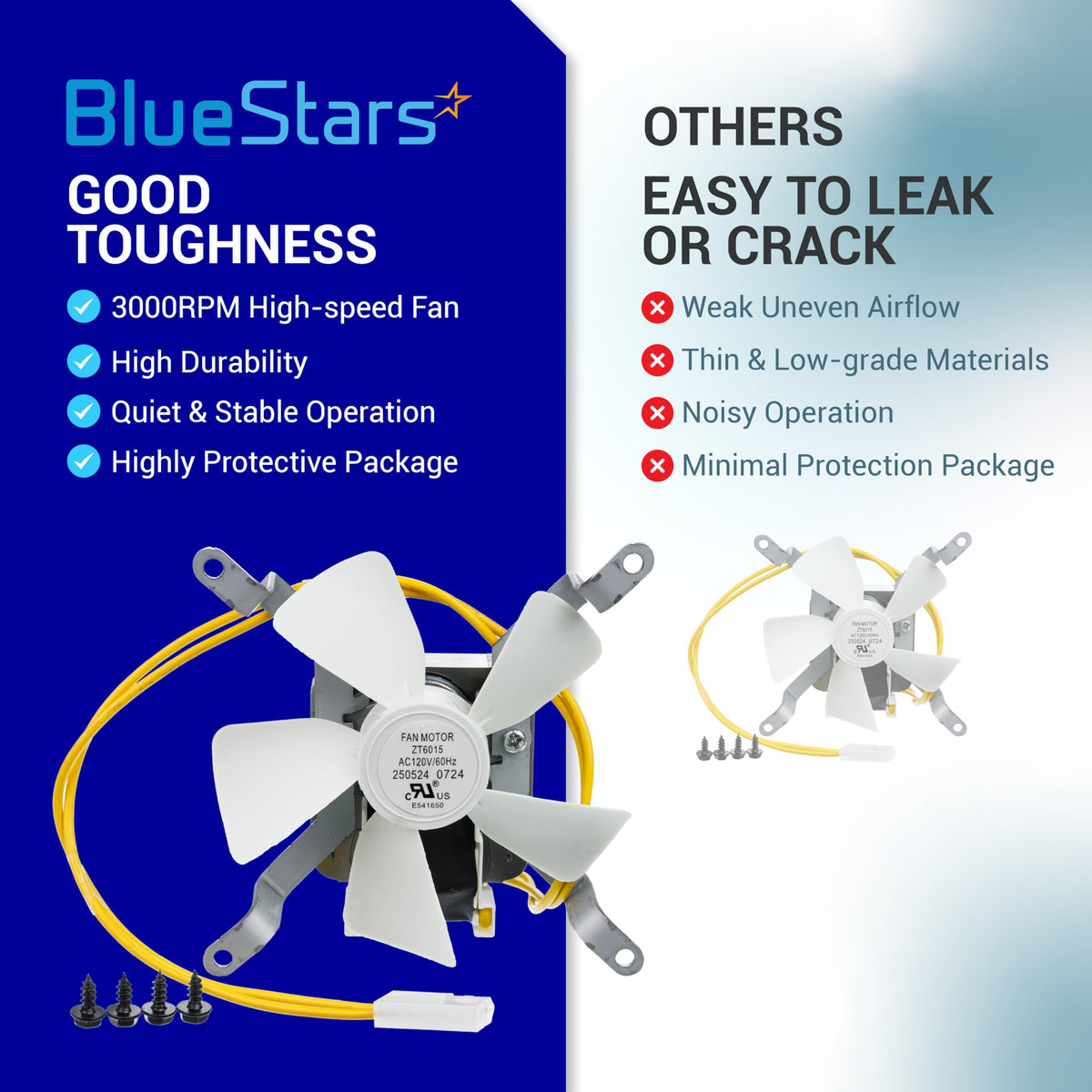 Comparison infographic showing durability features of the 3000RPM grill induction combustion fan kit replacement.