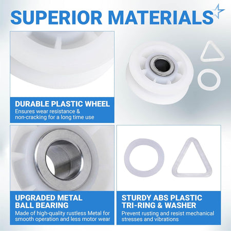 279640 Dryer Idler Pulley Replacement showing plastic wheel, metal ball bearing, tri-ring and washer