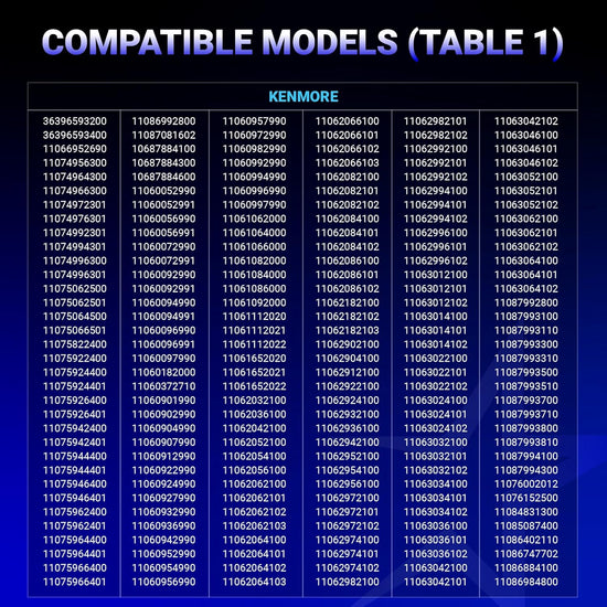 Compatibility chart for Kenmore dryer replacement parts showing a list of compatible model numbers.