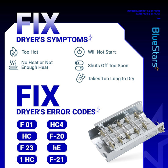 Infographic showing dryer heating element 279838 and common dryer symptoms and error codes.