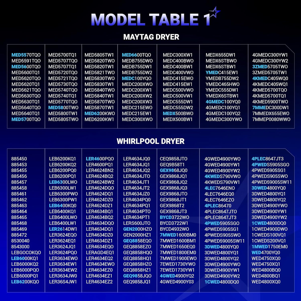 Compatibility chart for 279838 heating element kit listing Maytag and Whirlpool dryer model numbers.
