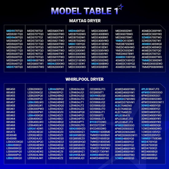 Compatibility chart for 279838 heating element kit listing Maytag and Whirlpool dryer model numbers.