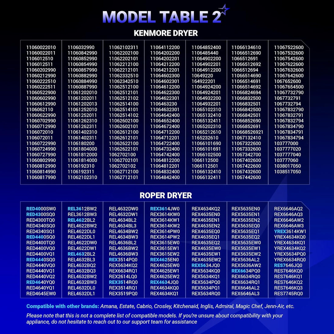 Compatibility chart for 279838 heating element kit listing Kenmore and Roper dryer model numbers.