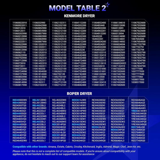 Compatibility chart for 279838 heating element kit listing Kenmore and Roper dryer model numbers.