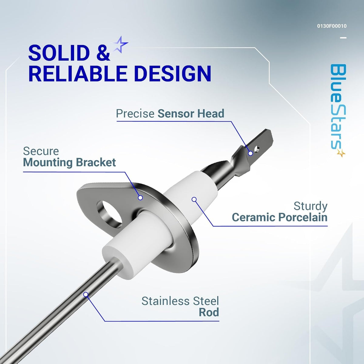 Diagram of 0130F00010 furnace flame sensor showing mounting bracket, ceramic porcelain, sensor head, and stainless steel rod.