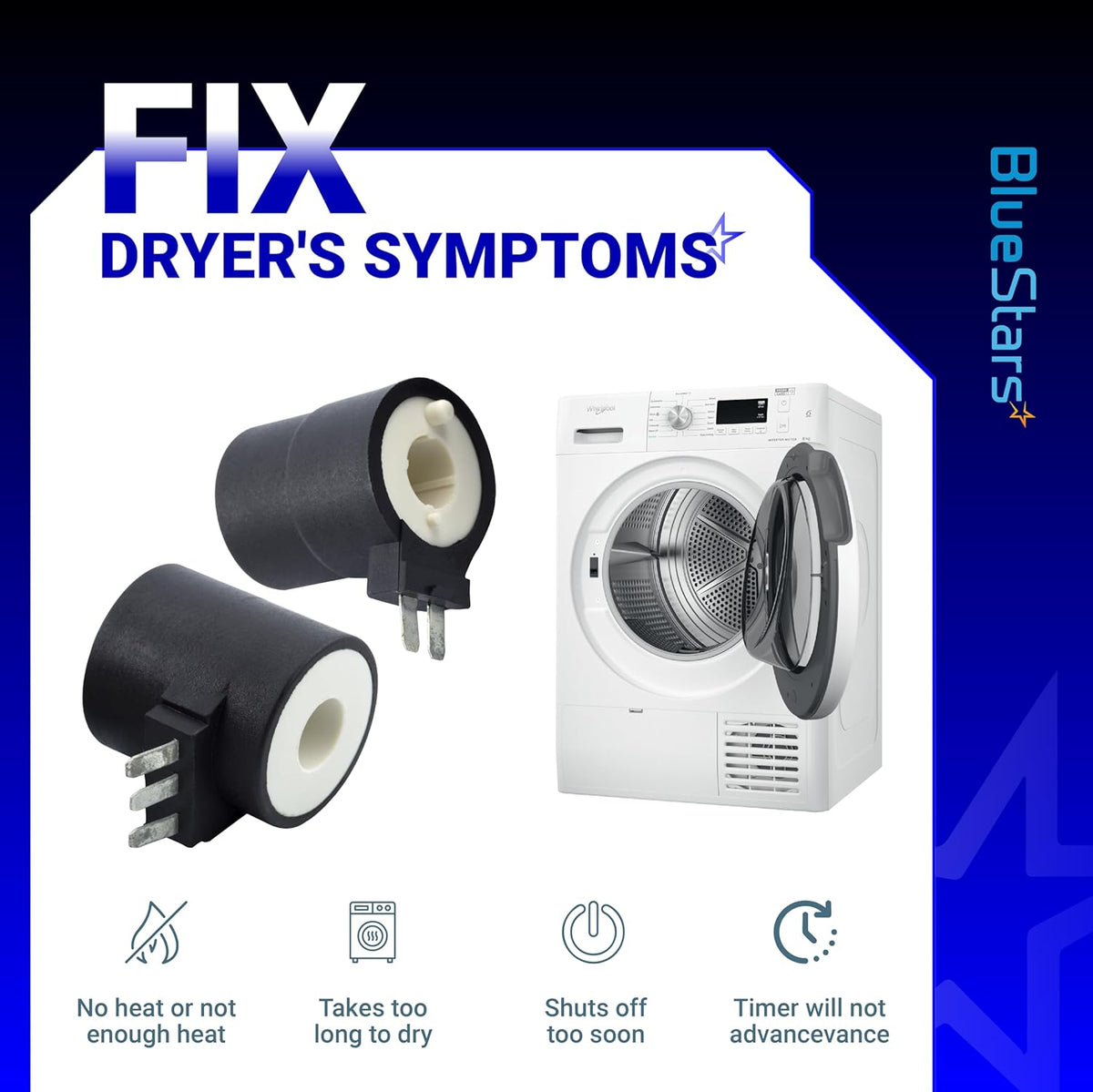 Dryer gas valve ignition solenoid coil kit with icons showing common dryer repair symptoms.