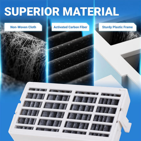 W10311524 refrigerator air filter showing non-woven cloth, activated carbon fiber, and plastic frame construction details.
