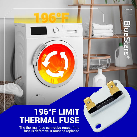 3390719 dryer thermal fuse replacement part shown with 196°F limit infographic for Whirlpool and Kenmore dryers.