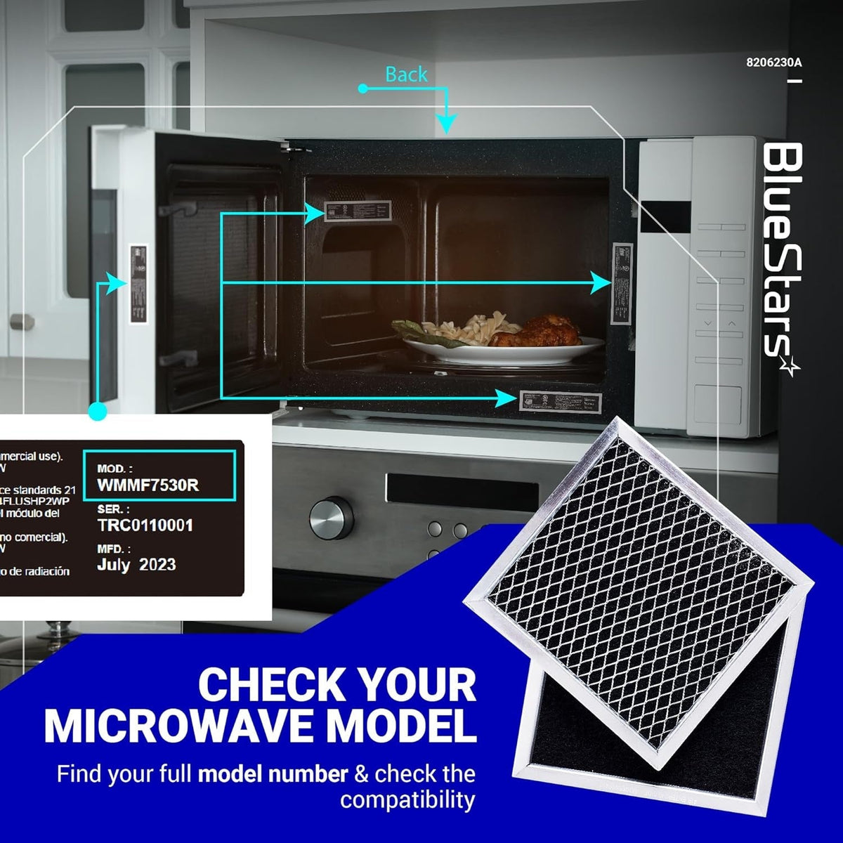 8206230A microwave charcoal filter compatibility guide showing filter placement and model number location.