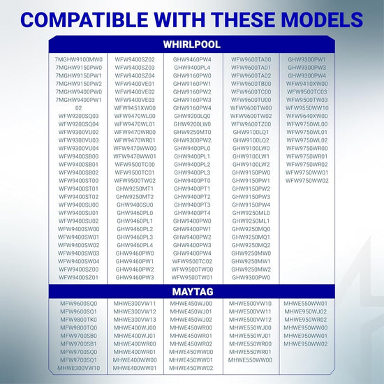 Compatibility chart for Askoll M75 washer drain pump motor listing Whirlpool and Maytag model numbers.
