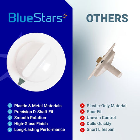 WE1M652 Dryer Timer Control Knob with Metal Ring, BlueStars and others comparison graphic