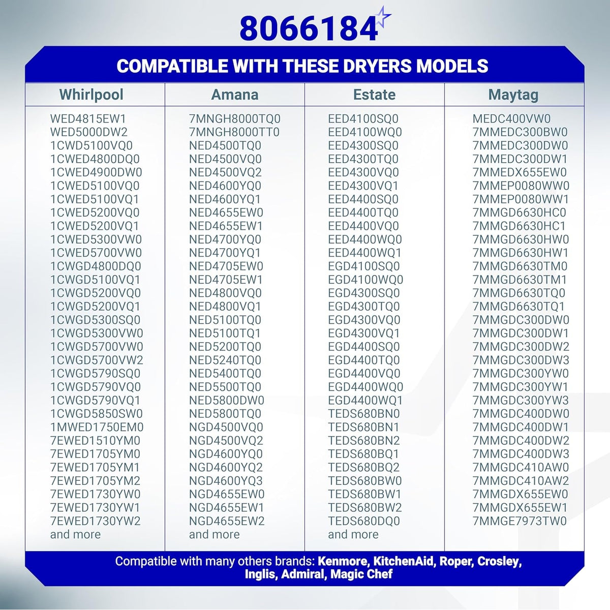 Compatibility chart for 8066184 dryer motor pulley listing Whirlpool, Amana, Estate, and Maytag dryer model numbers.