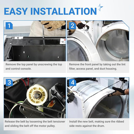 27001006 Washer Drive Belt installation guide showing panel removal, belt release, and new belt installation