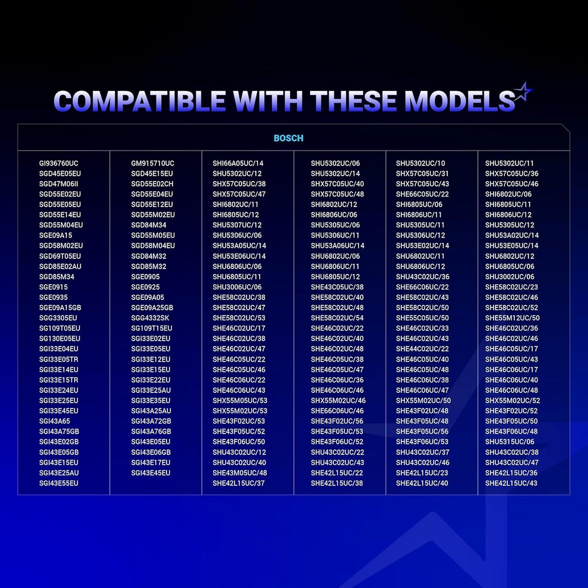 Compatibility chart for 165314 dishwasher lower rack wheel listing compatible Bosch dishwasher models.
