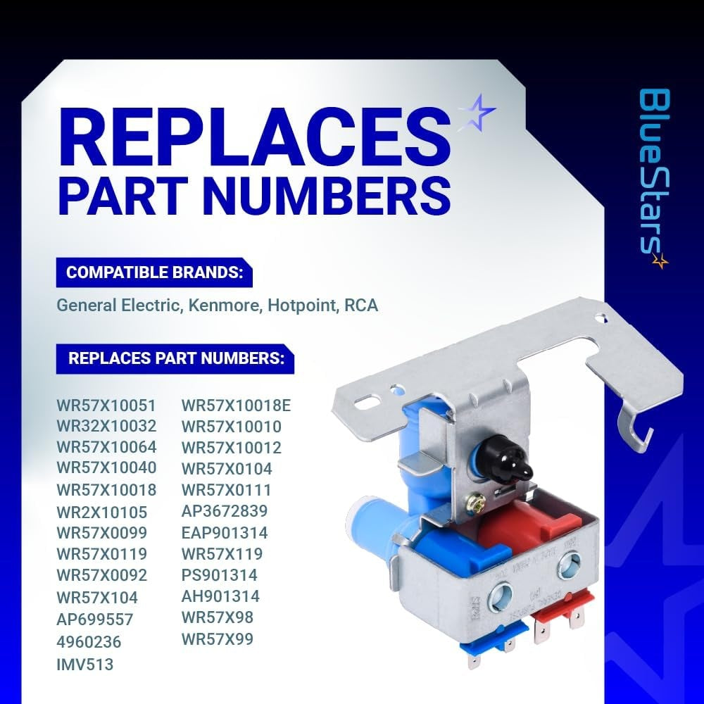 Refrigerator dual inlet water valve with compatibility list and replacement part numbers infographic.