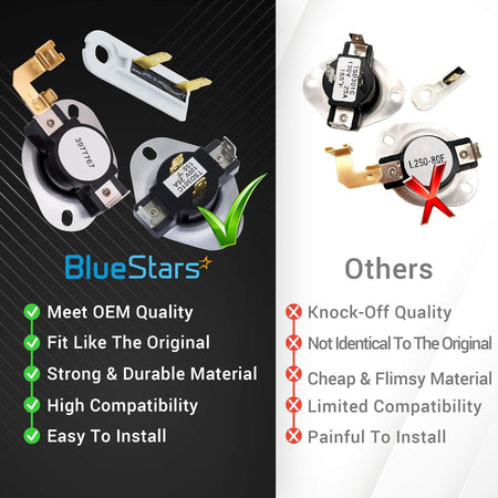 Comparison chart showing BlueStars dryer thermostat and thermal fuse kit versus generic aftermarket parts.