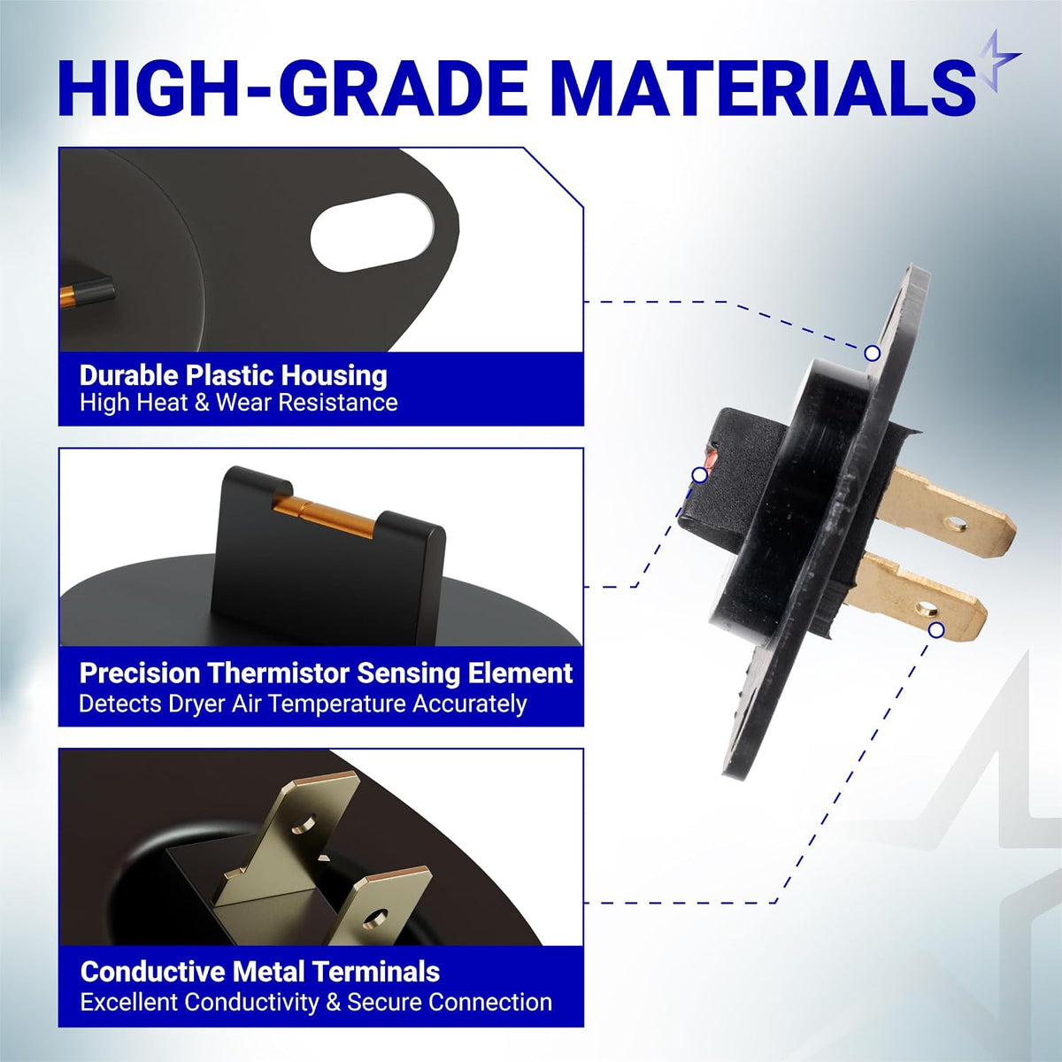 DC32-00007A Dryer Thermistor Replacement, high-grade materials infographic showing housing, sensing element, and metal termin