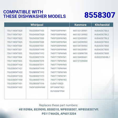 Compatibility chart for 8558307 dishwasher dispenser cap listing Whirlpool, Kenmore, and KitchenAid models.