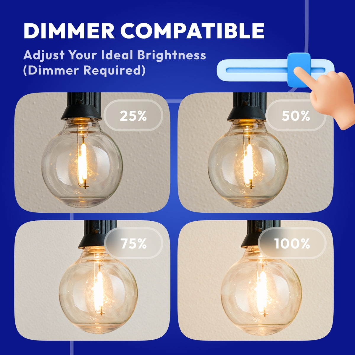 Dimmable G40 LED globe bulb with 25 to 100 percent smooth dimming compatible with most dimmers