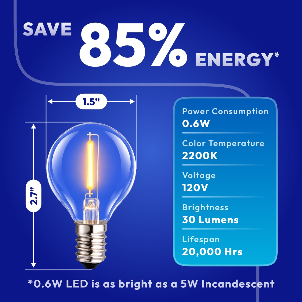 energy saving 0.6W G40 LED bulb replaces 5W incandescent 30 lumens 20000 hours lifespan