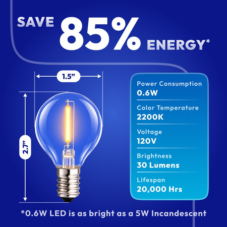 energy saving 0.6W G40 LED bulb replaces 5W incandescent 30 lumens 20000 hours lifespan