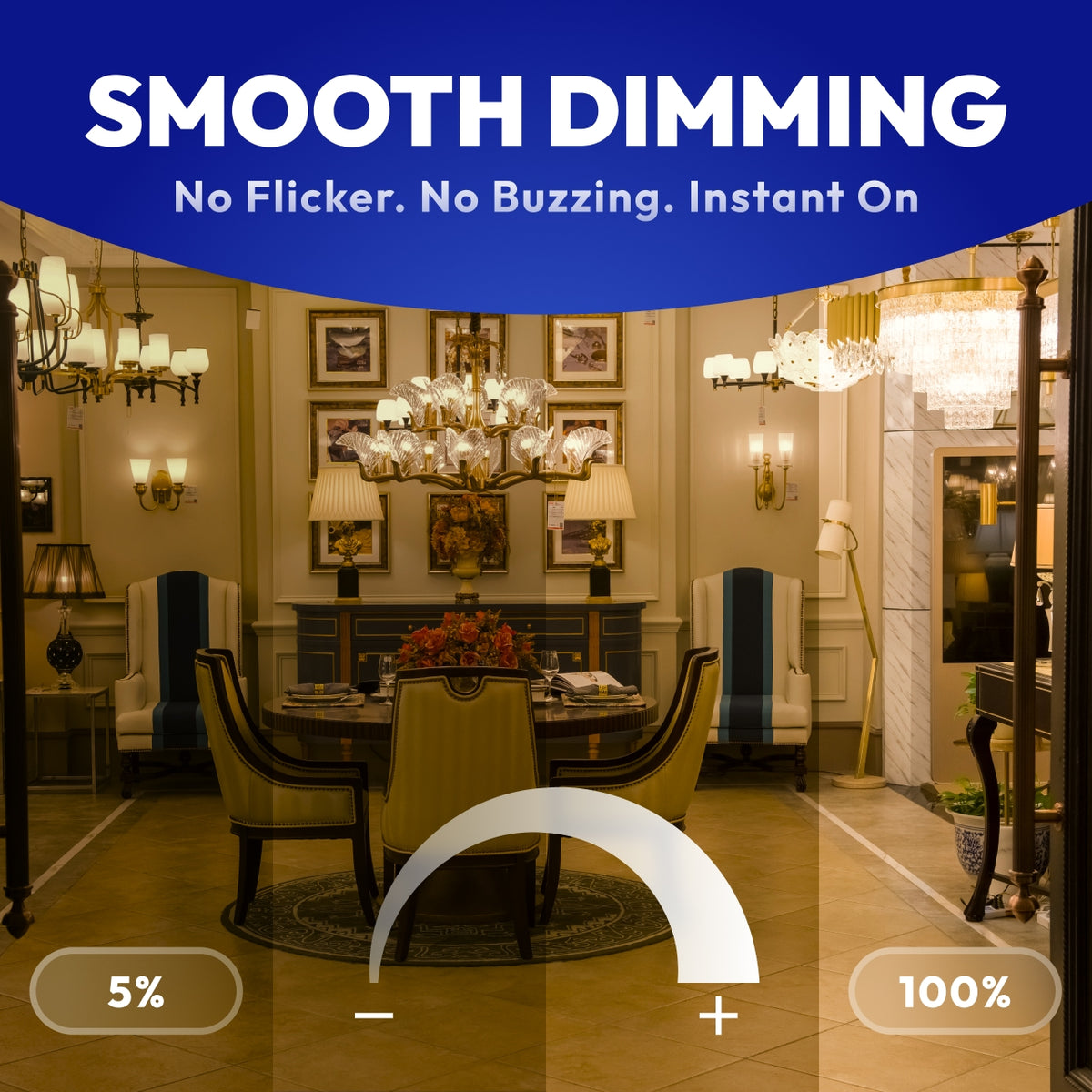 Smooth 5 to 100 percent dimmable B11 LED candelabra bulb with no flicker and instant on