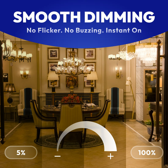 Smooth 5 to 100 percent dimmable B11 LED candelabra bulb with no flicker and instant on