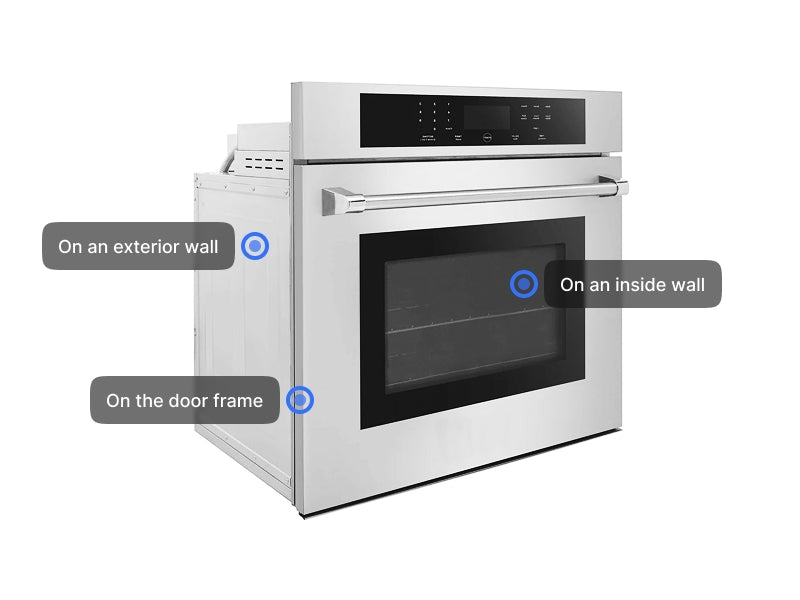 Oven (desktop)